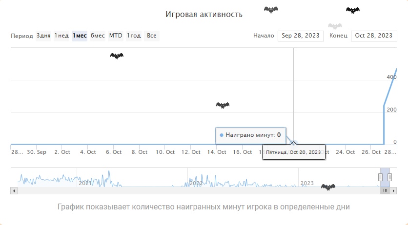 iy4UvpPid8k.jpg?size=836x462&quality=96&