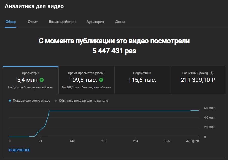 WMCcQLgLysw.jpg?size=904x635&quality=96&