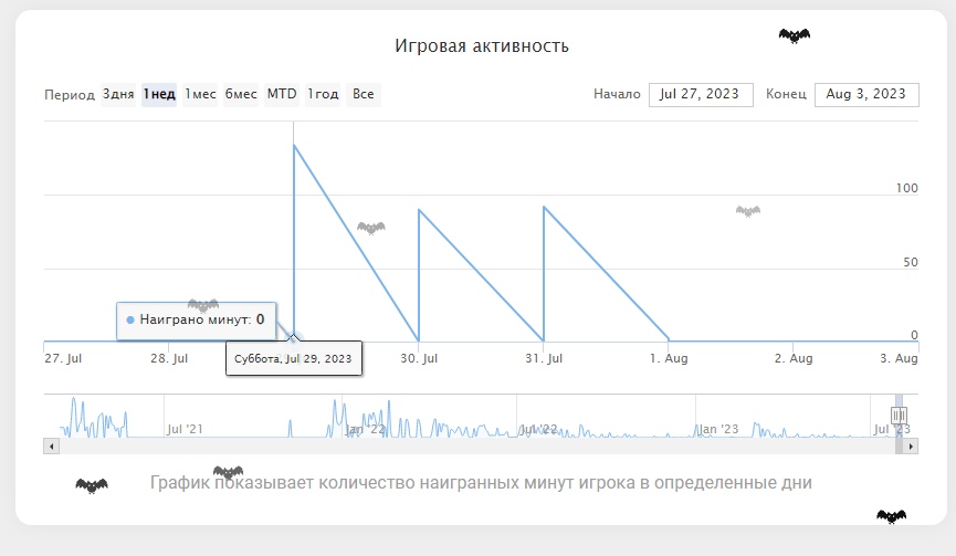 7yqGFwDbcjY.jpg?size=865x503&quality=96&