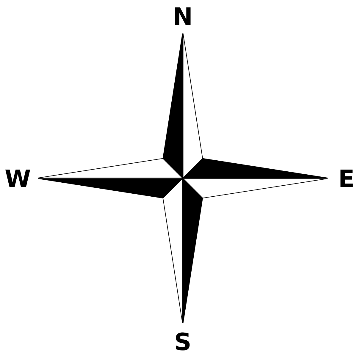 1200px-Simple_compass_rose.svg.png