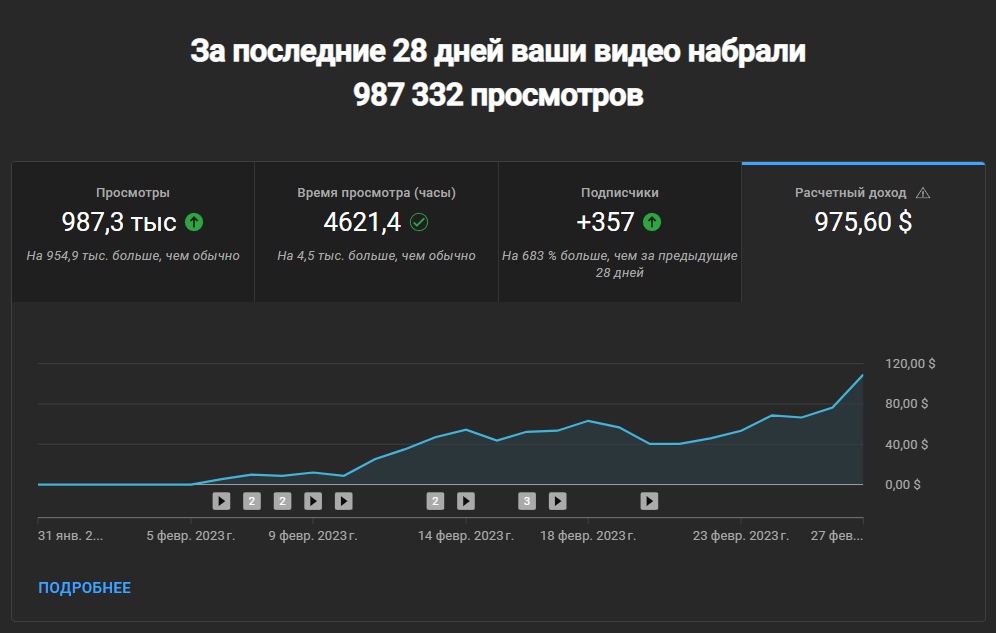 cQXtt-fng3A.jpg?size=996x633&quality=96&