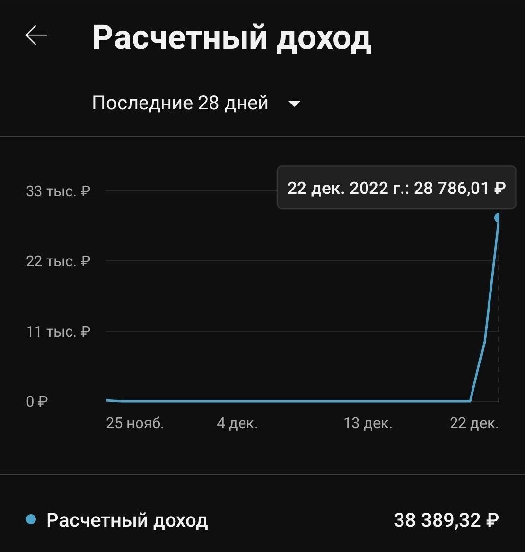 aCj1WhLfXgw.jpg?size=1080x1136&quality=9