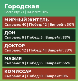 KaBOdp7oy2E.jpg?size=329x341&quality=96&